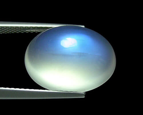 ������������� � ������������� �������