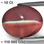 ������������� ����������� ���� �������, ������������