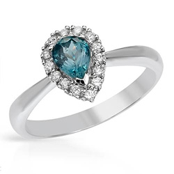 ������� ������������: ��� ���� ��� ������ �����������?